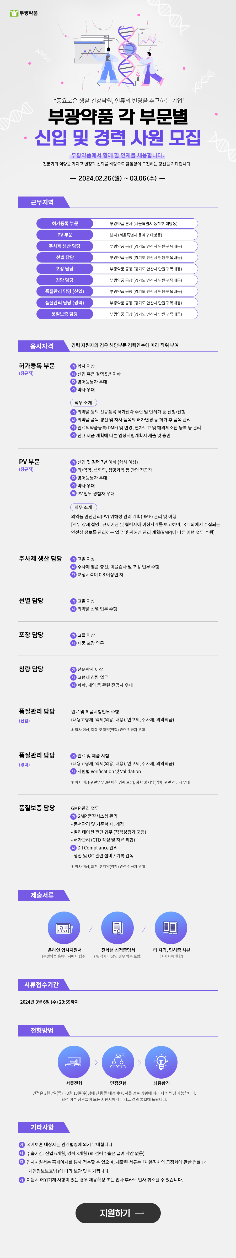 Contents image
